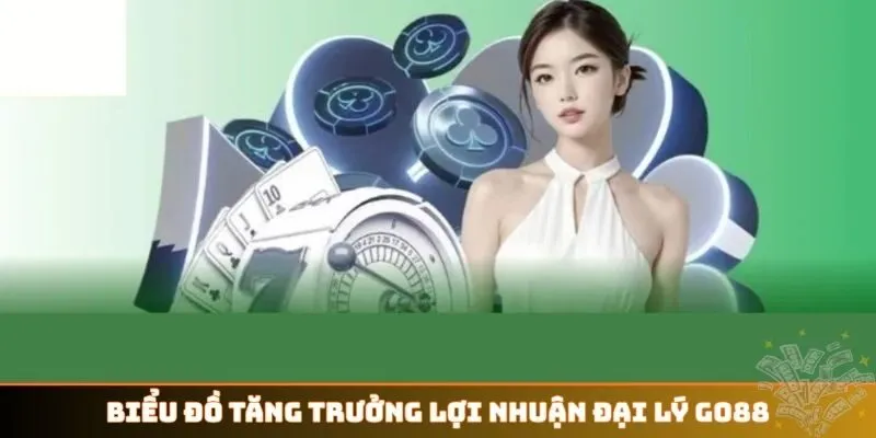 Biểu đồ tăng trưởng lợi nhuận đại lý GO88