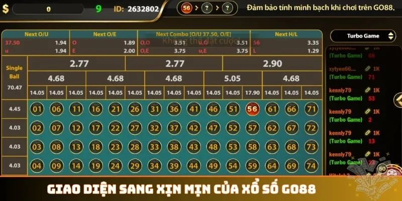 Giao diện sang xịn mịn của xổ số GO88
